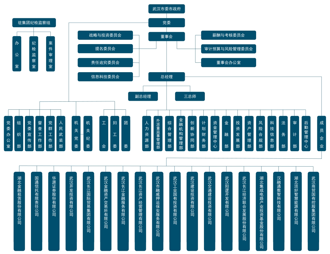 ���Ź����217��(�й���)����